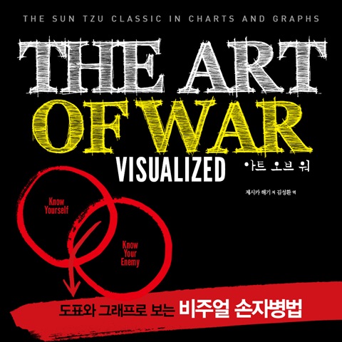 아트 오브 워 : 도표와 그래프로 보는 비주얼 손자병법
